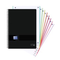 Cuadernos, libretas, blocs y recambios