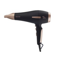 Cuidado del cabello
