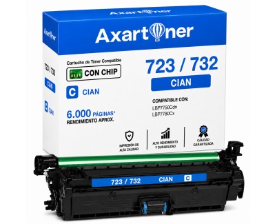 Compatible Canon 723 / 732 Cyan Cartucho de Toner 2643B002 / 6262B002 para Canon i-SENSYS LBP7750C, LBP7780C