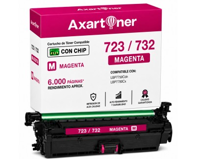 Compatible Canon 723 / 732 Magenta Cartucho de Toner 2642B002 / 6260B002 para Canon i-SENSYS LBP7750C, LBP7780C