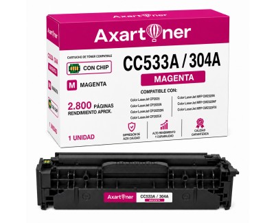 Compatible HP CC533A / 304A Magenta Cartucho de Toner para HP Color Laserjet CP2320 CM2320NF CM2320FXI CP2025 CP2025N CP2025DN