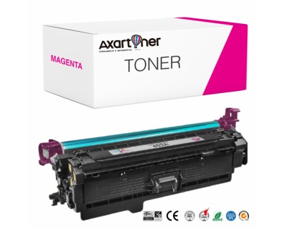 Compatible HP CF323A Magenta Cartucho de Toner 653A