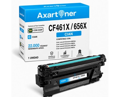 Compatible HP CF461X / 656X Cyan Cartucho de Toner 656X para HP Color LaserJet Enterprise M652dn / M652n / M653dn / M653x
