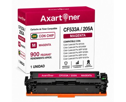 Compatible HP CF533A / 205A Magenta Cartucho de Toner para HP Color LaserJet Pro M154a M154nw MFP M180 MFP M180n MFP M181 MFP M181fw