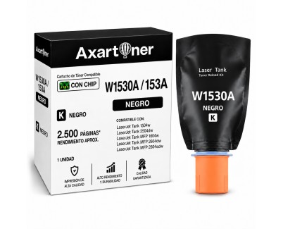Compatible HP W1530A / 153A Negro Kit de Recarga de Toner