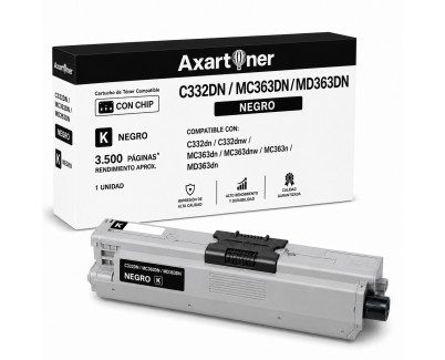 Compatible OKI C332DN / MC363DN / MD363DN Negro Cartucho de Toner 46508712 / 46508716