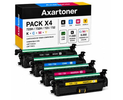 Compatible Pack x4 Canon 723H / 732H / 723 / 732 Cartuchos de Toner para Canon i-SENSYS LBP7750C, LBP7780C