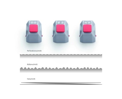 Dahle Pack de 3 Cabezales Creativos de Corte para Cizalla Dahle 508 3ª Generacion