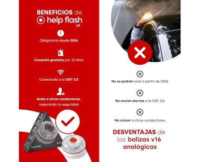 Help Flash IoT Baliza de Señalizacion de Emergencia V16 Conectada con DGT - Proteccion IP54 - Datos hasta Enero 2038